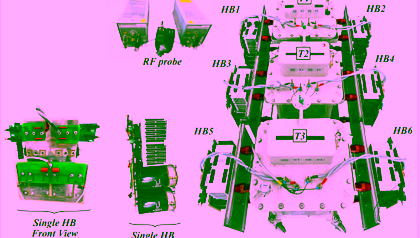 Fig. 4: Experimental setup for a system with three SSTs.