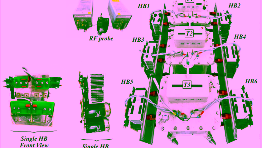 Blog by Hafte (ESR08) – Advancing Solid-State Transformers Performance via Modulations and Interconnections: Implications for EMC Impact